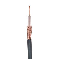 Кабель коаксиальный RG-58 C/U, бухта 100м, черный 