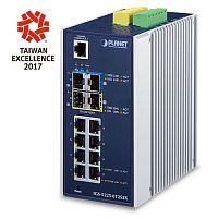 IGS-5225-8T2S2X Промышленный управляемый L3 коммутатор 8 портов 1Гб/с 2 слота SFP 2.5Гб/с 2 слота SFP+ 10 Гб/с