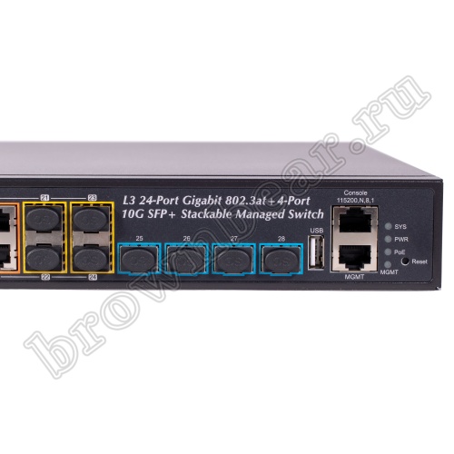 SGS-6341-24P4X Управляемый L3 стекируемый PoE коммутатор Planet, 24 портa 1Гбит/с, 4 порта 10Гбит/с SFP+ фото 5